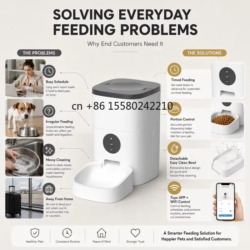 2026 hot 4L WiFi slimme automa - Pet Feeders recensie en prijs